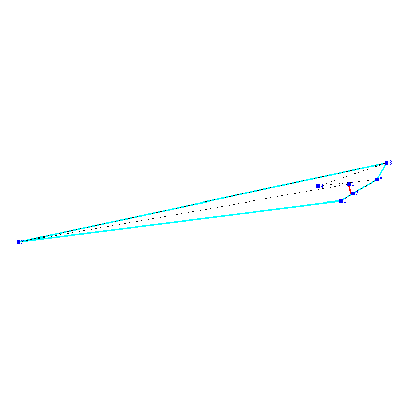 Flugauswertung